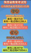<b>陜西高考最新分?jǐn)?shù)</b>